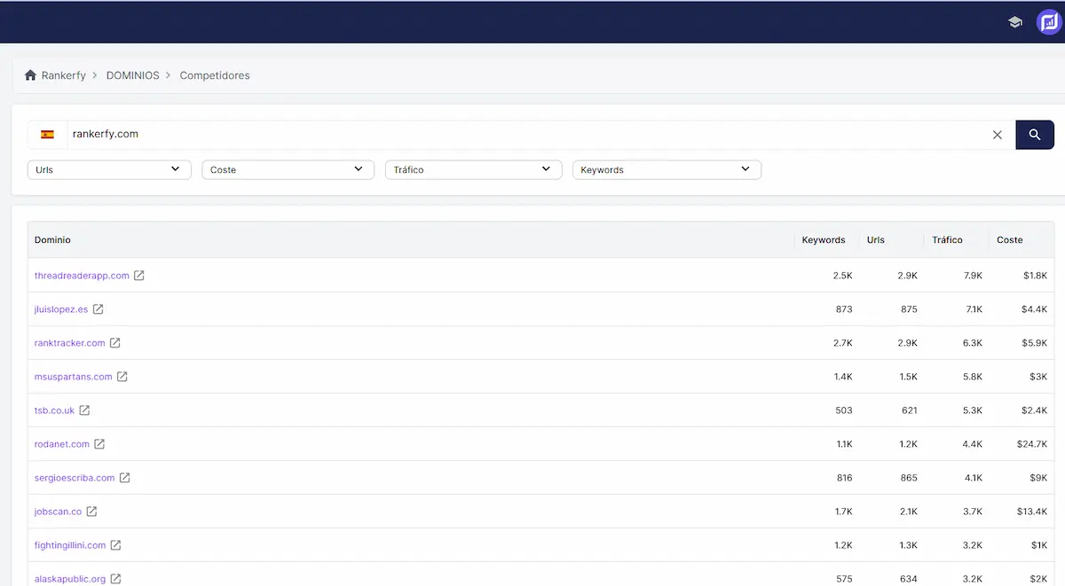 Vista del panel de competidores en Rankerfy