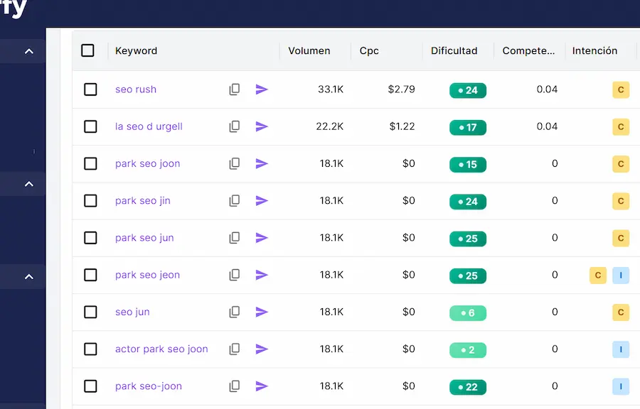 Tabla de resultados de keywords en Rankerfy